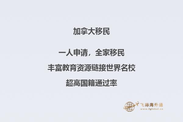 加拿大投资移民费用，各省花费均不相同！