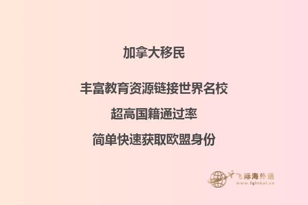移民加拿大