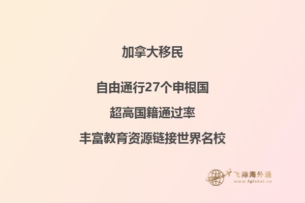 入籍加拿大条件是什么