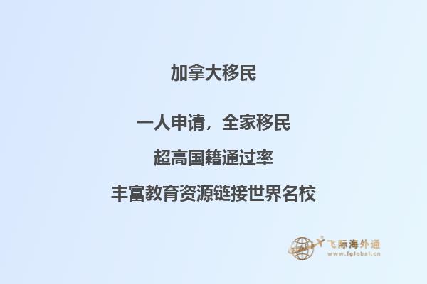 加拿大NB省投资移民政策