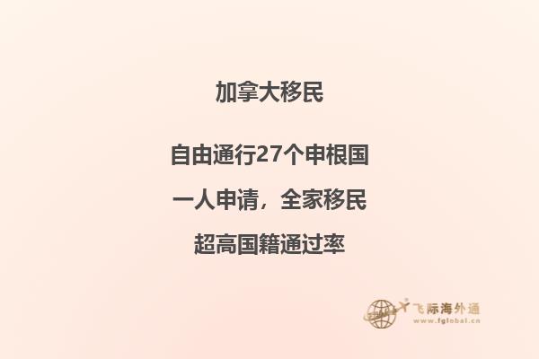 加拿大NB省投资移民政策