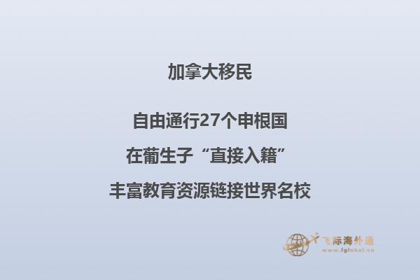 移民加拿大生活