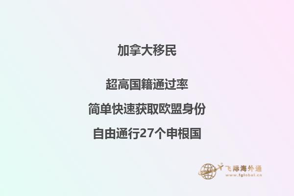 美国绿卡和加拿大枫叶卡区别，三分钟带你看完！
