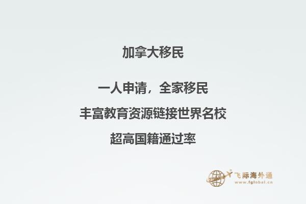 移民加拿大的原因