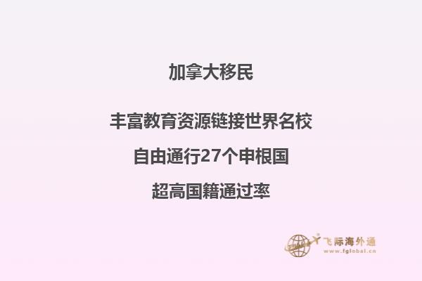 加拿大移民哪个城市更宜居
