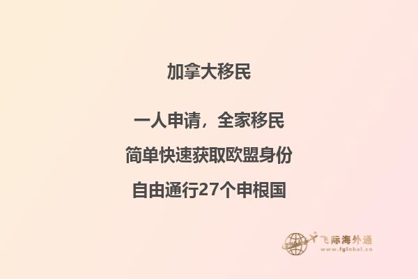 加拿大NB省投资移民政策