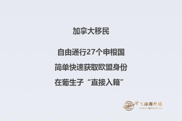 加拿大留学保证金需要多少？留学加拿大好吗？