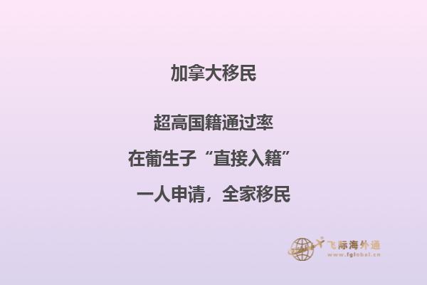 加拿大魁省移民项目政策如何