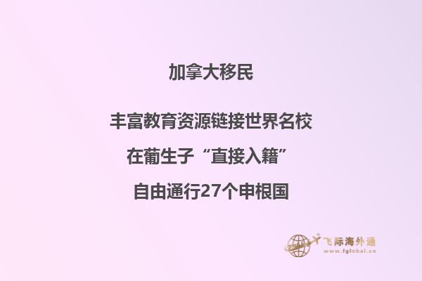 加拿大萨省投资移民政策