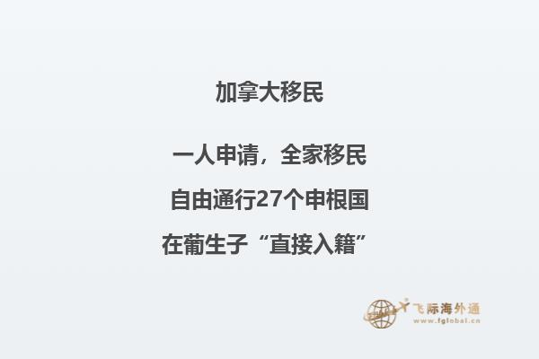 移民加拿大萨省项目如何