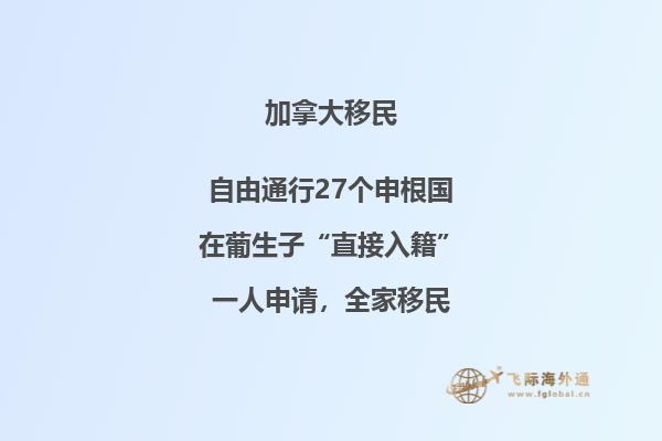 2019加拿大联邦自雇移民项目申请流程