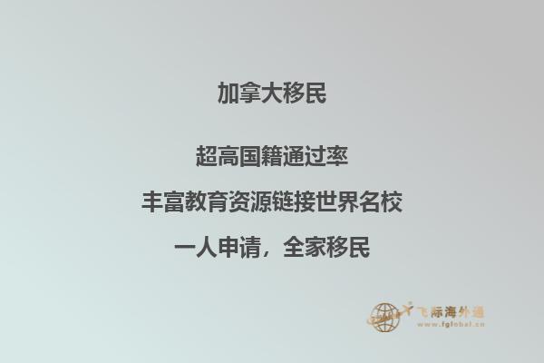 加拿大BC省雇主担保移民申请流程，流程复杂吗？
