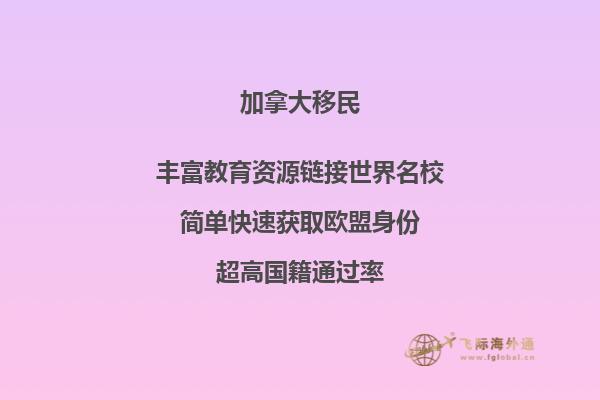 加拿大留学一年多少钱?本文告诉你答案!