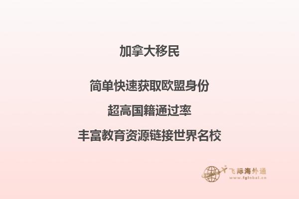 申请加拿大投资移民需要哪些要求