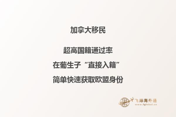 移民加拿大哪个省好？本文告诉你答案！