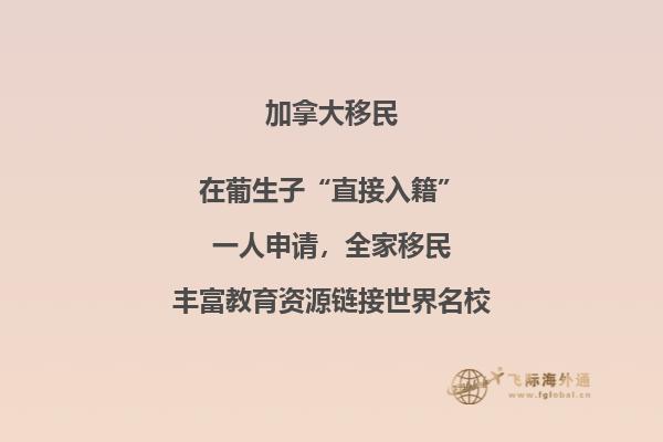 加拿大魁省投资移民需要多少钱，移民政策是什么？