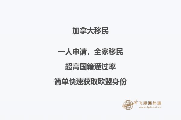 加拿大留学签证拒签人群，这些人更容易拒签！