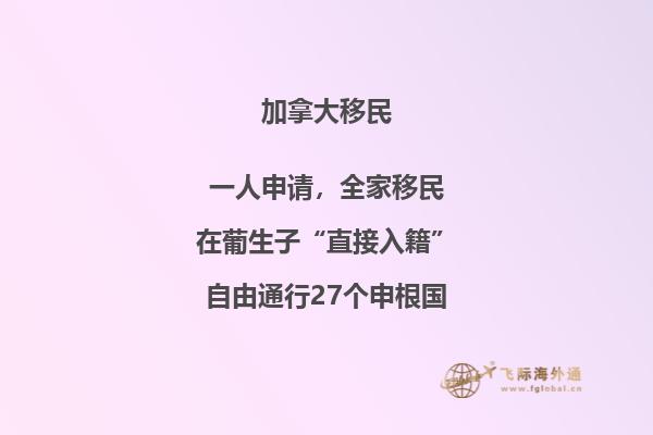 加拿大留学生活费多少？花三分钟了解一下！