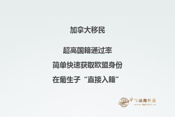 2019加拿大萨省技术移民最新打分表，多少分才能申请？