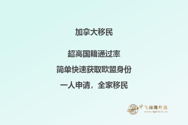 加拿大投资移民政策，如何投资移民加拿大魁省？