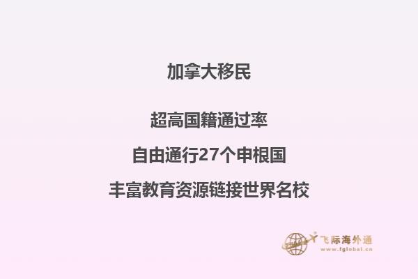加拿大大学留学费用，留学加拿大好吗？
