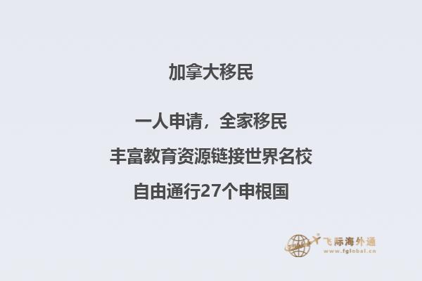 加拿大曼省留学移民费用，什么样的留学生可移民加拿大？