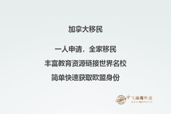 加拿大留学一年费用多少，点开本文就知道！