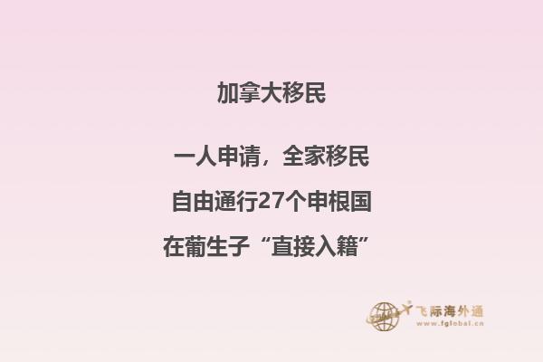 移民加拿大之后可以搬到其他省份居住吗？加拿大宪法来看一下！