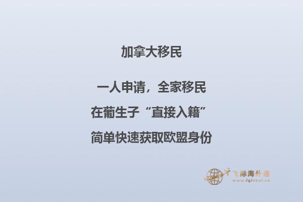 加拿大房产价格高不高