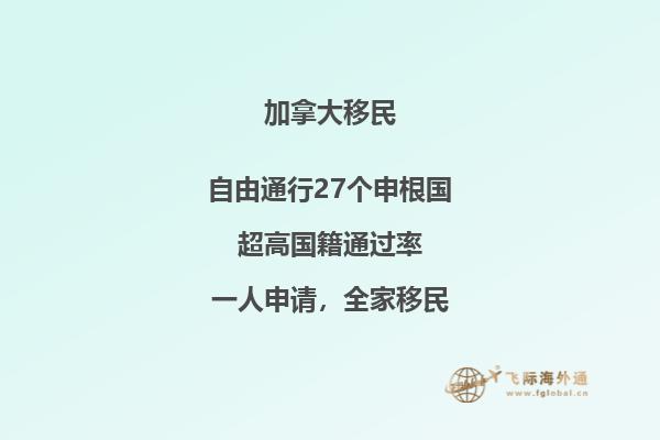 加拿大投资移民风险有哪些，申请人要注意这些！