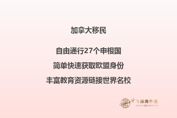 加拿大移民生物采集攻略，你想知道的都在这里！