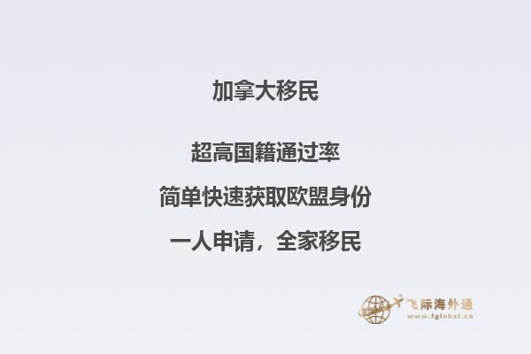 加拿大萨省技术移民政策