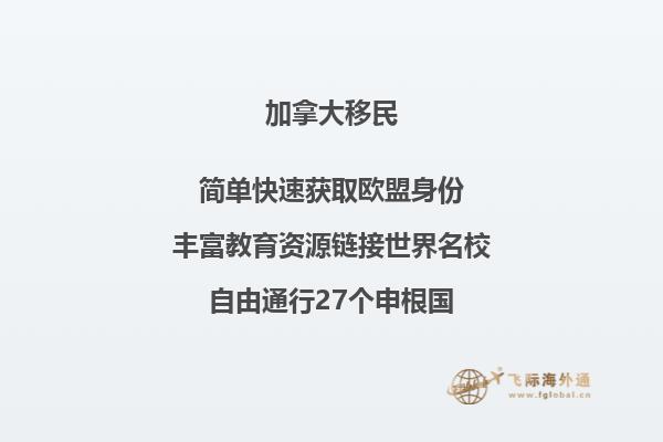 加拿大曼省企业家移民流程如何，申请条件难吗？