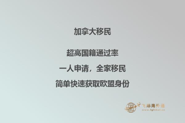 加拿大曼省投资移民政策介绍，申请条件是什么？