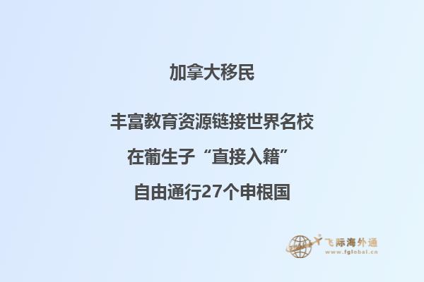 留学加拿大生活费怎么样