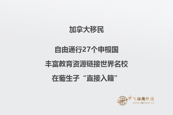 加拿大房价怎么样，值得购买吗？