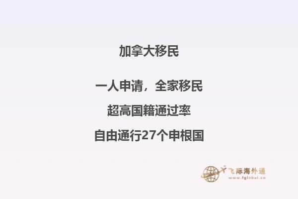 加拿大大学留学学费贵吗