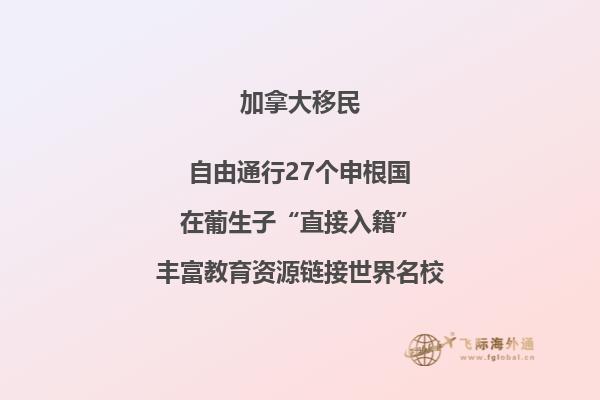 移民加拿大好不好