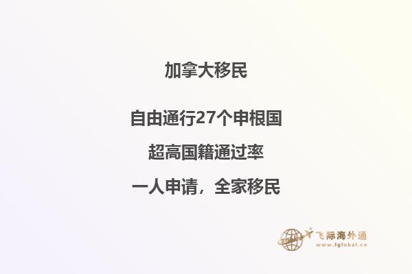 外国人在加拿大买房可以贷款吗，花三分钟，了解一下！