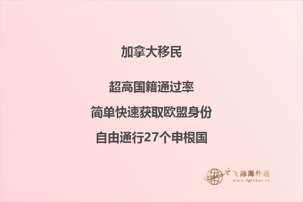 加拿大高中留学费用一年需要准备多少，三分钟了解一下！