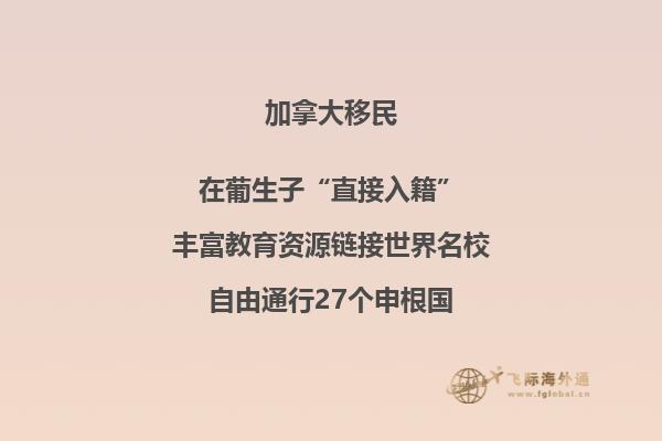 加拿大移民雅思要求,加拿大魁省投资移民申请条件是什么？