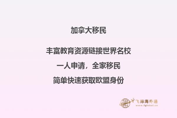 加拿大萨省企业家移民政策,申请条件是什么?