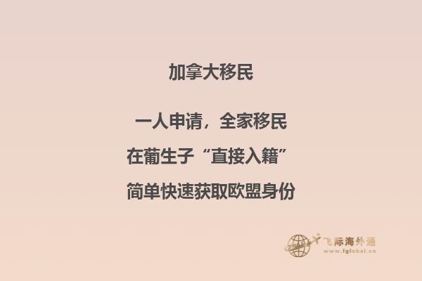 加拿大本科留学费用