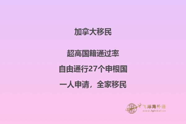 加拿大魁省有哪些城市,投资移民魁省条件是什么?