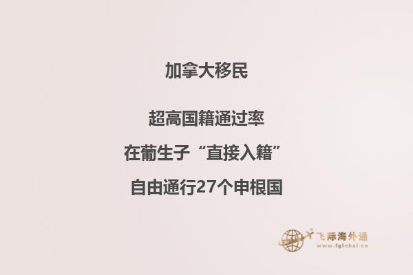 加拿大留学签证多久能办下来,申请流程是什么?