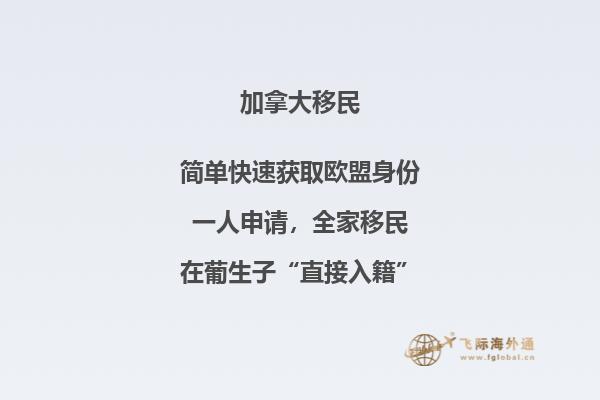 加拿大生活成本高吗，本文告诉你答案！