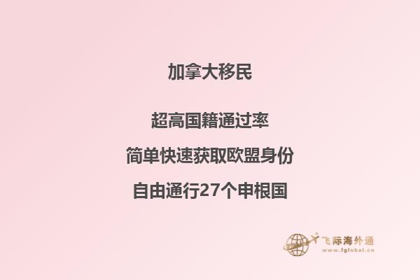 外国人买加拿大房产行吗，本文告诉你答案！