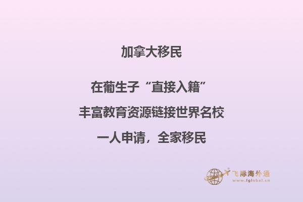 加拿大移民城市选择,大家都会选择哪些城市?