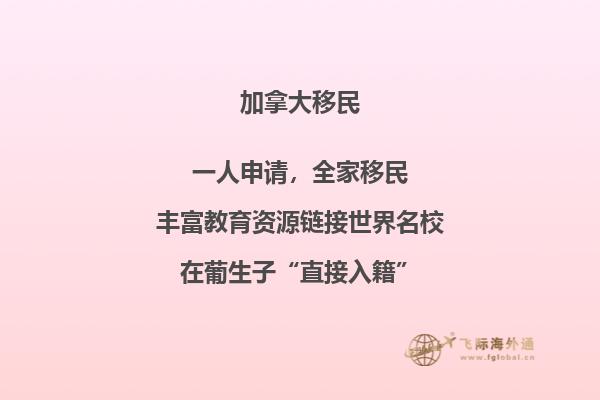 申请留学加拿大条件