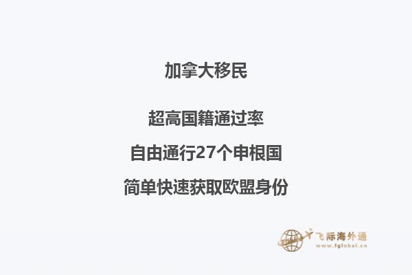 加拿大萨省怎么样,对于萨省有哪些疑问?
